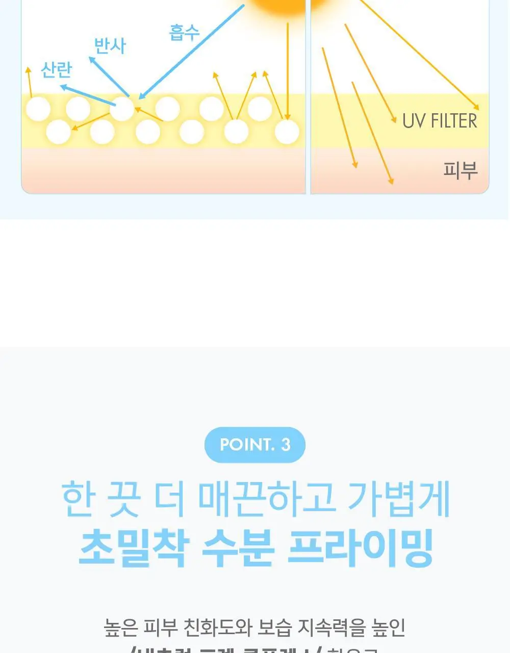[수분 선크림/유기자차] 어뮤즈 맑은 수분 365 비건 선크림 40ml 상세페이지 20